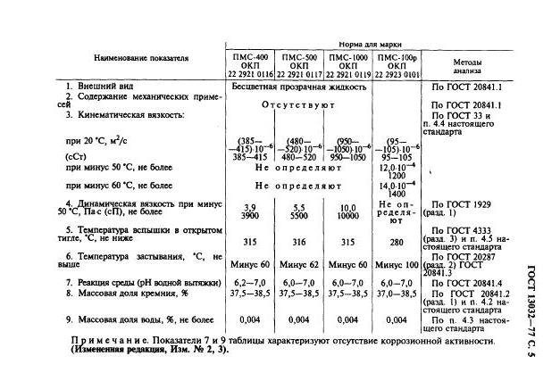 гост силиконовой жидкости, шестая страница